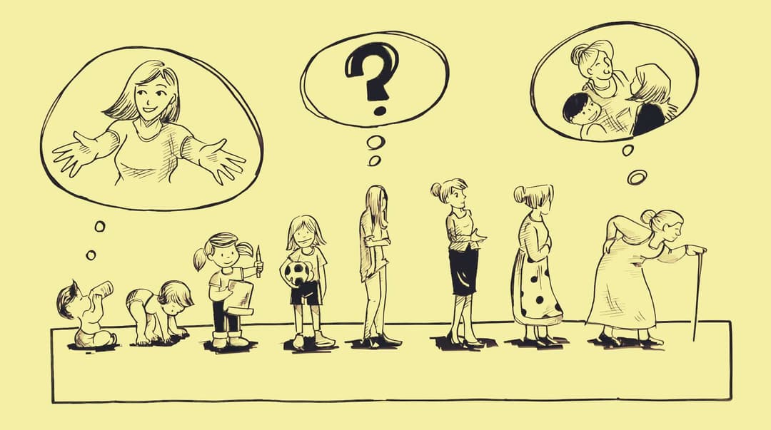 אריקסון שלבים – שלבי ההתפתחות של אריקסון